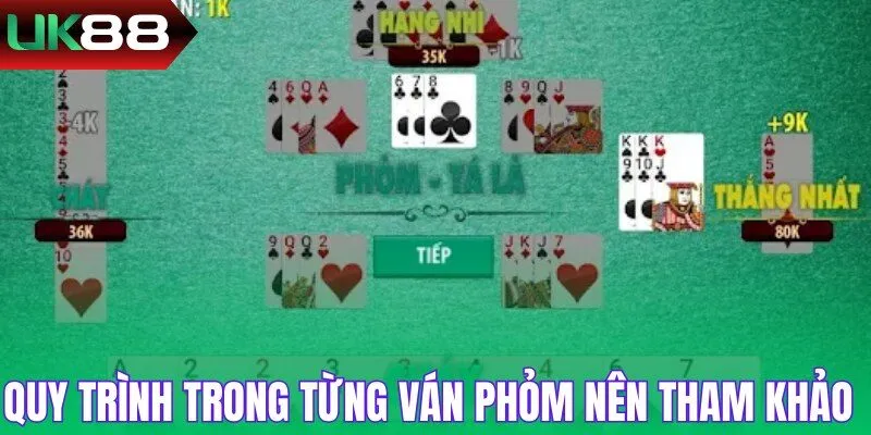 Quy trình trong từng ván Phỏm nên tham khảo