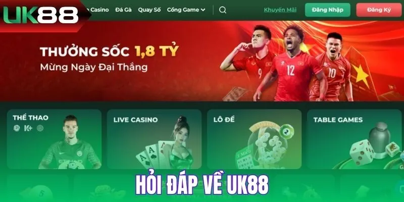 Những thắc mắc hay gặp nhất về ỤK88 từ các hội viên