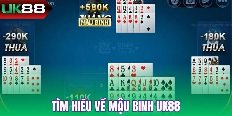 Mậu Binh UK88