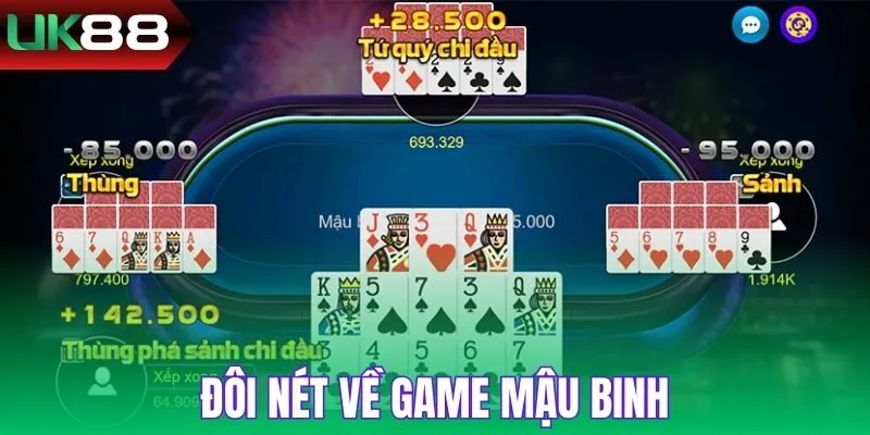 Tìm hiểu về sản phẩm Mậu Binh UK88