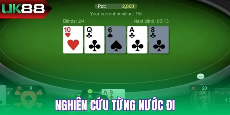 Quan sát bài để ra quyết định chuẩn