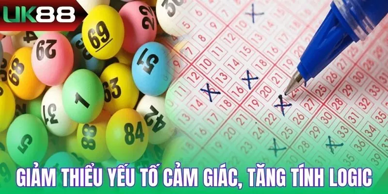 Các con số mà 888 đưa ra đều dựa trên tính toán logic
